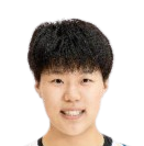 https://img.xixiguang.com/img/basketball/player/0a82511d3bd4775d0eeeb059f221e625.png