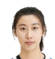 https://img.xixiguang.com/img/basketball/player/3e5ba277ca9e8fd6ad5ac994327db373.png