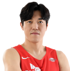 https://img.xixiguang.com/img/basketball/player/80406905c35c05f30ba674b4d6573fe0.png