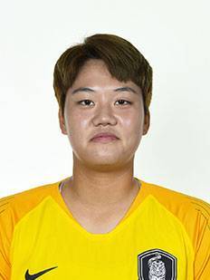 https://img.xixiguang.com/img/football/player/03b48f2365ae0ef5c671ce52501e539e.png