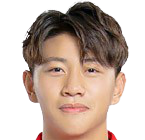 https://img.xixiguang.com/img/football/player/328dc27fc97fb5f7cb02c9ff7792756c.png