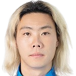 https://img.xixiguang.com/img/football/player/35ca208168d1aef4b6f9526046c55dfb.png