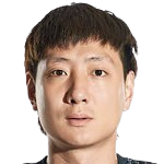 https://img.xixiguang.com/img/football/player/50177d305bc09ffaee5726c33a186428.png