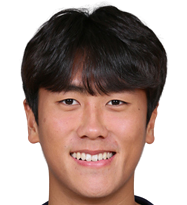 https://img.xixiguang.com/img/football/player/874562181f373f98a1246b84f54ab14a.png