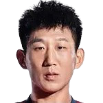 https://img.xixiguang.com/img/football/player/90d1bb1b996b924a4523a799415808c2.png